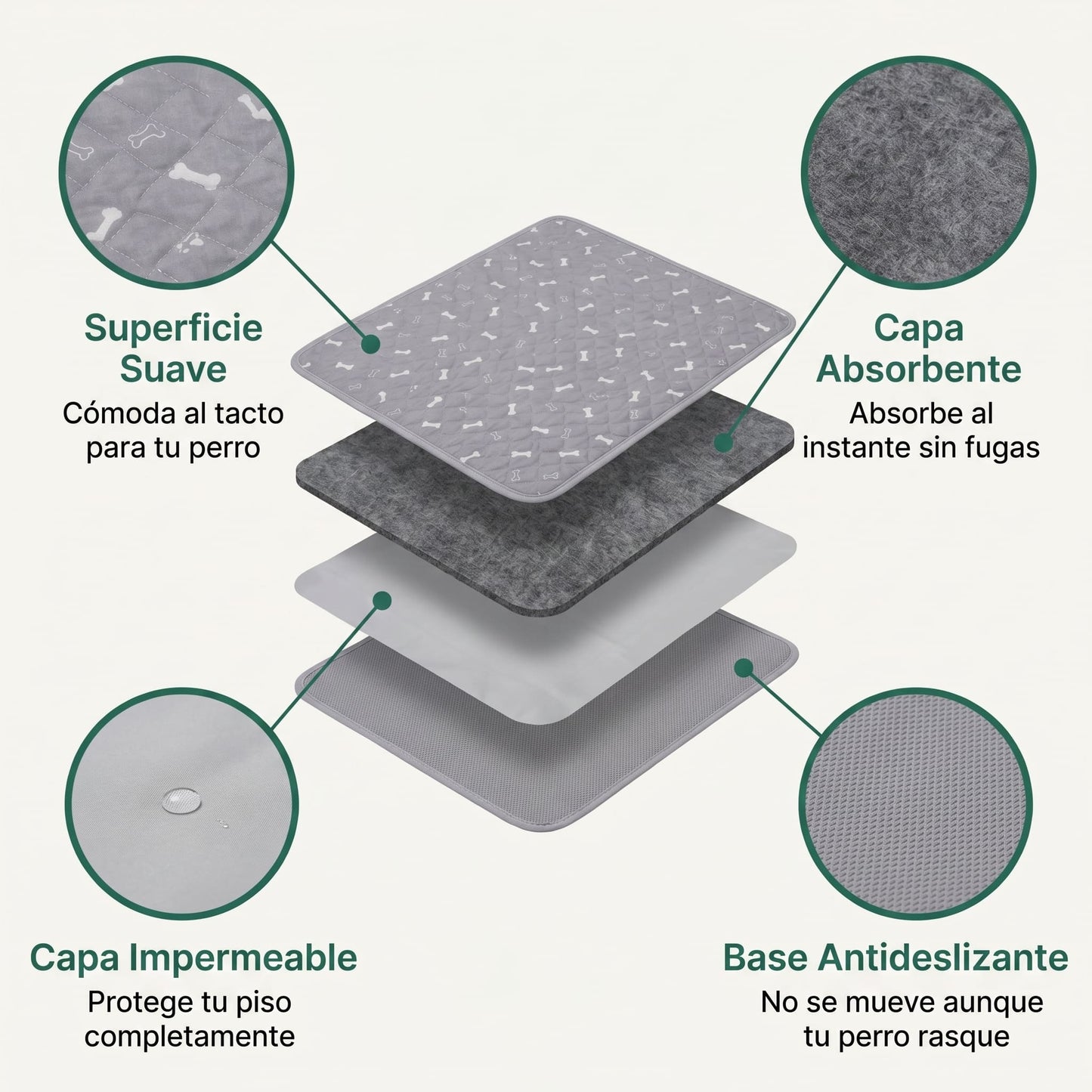 SniffPad™ Tapete de Feromona Reutilizable