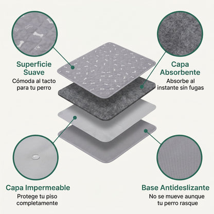 SniffPad™ Tapete de Feromona Reutilizable